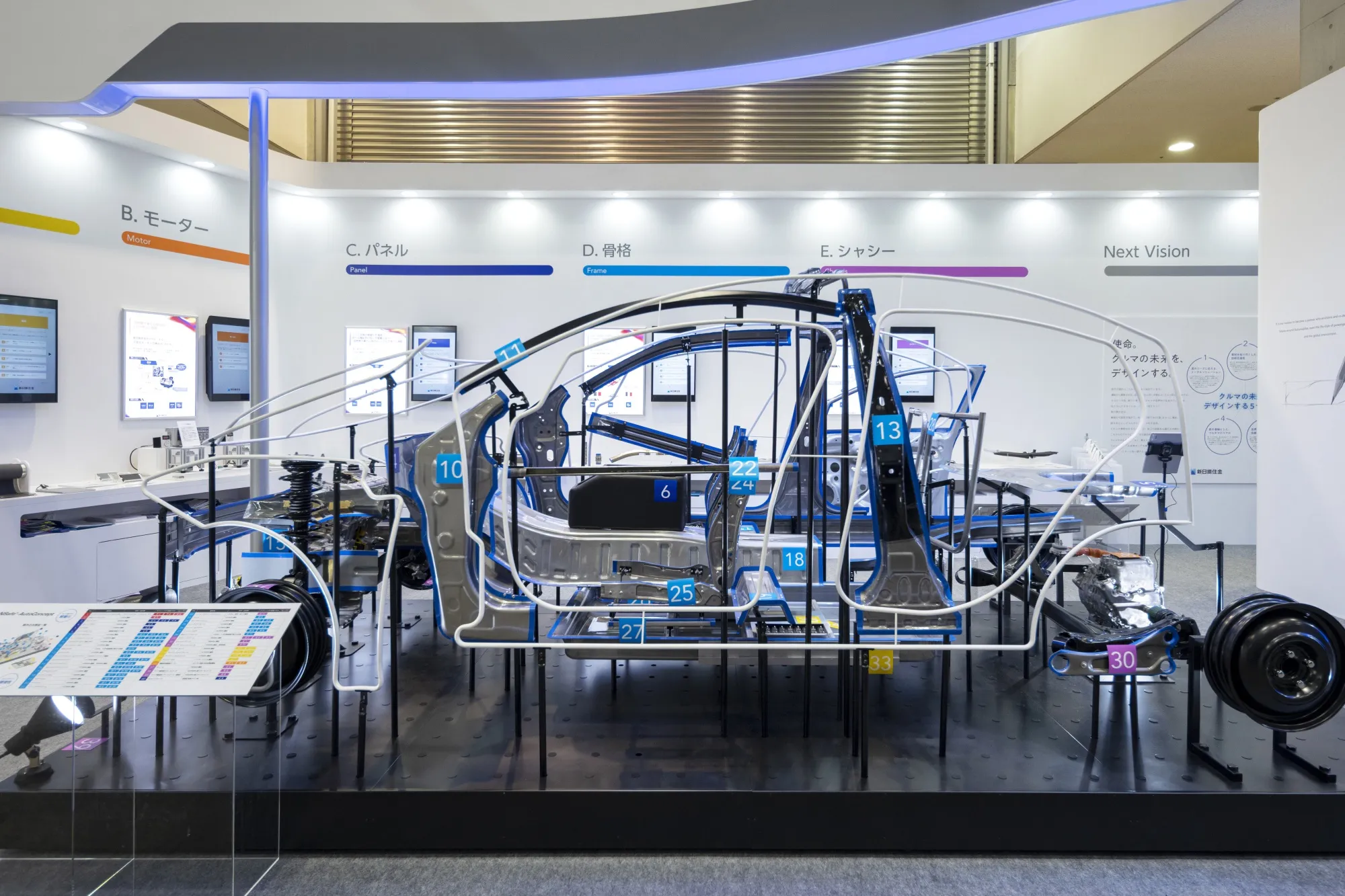 Nippon Steel’s ’NSafe-AutoConcept’.