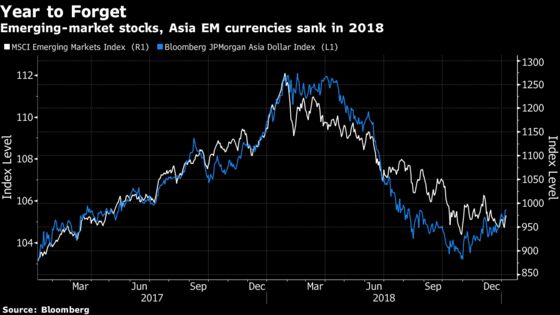 Slowing U.S. to Push Biggest Japan Funds Toward Emerging Assets