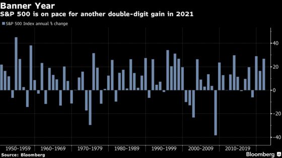 U.S. Futures Rise as Traders Mull Virus, China Vow: Markets Wrap