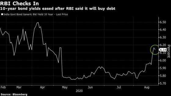 RBI Finally Comes to Market With Operation Twist to Cool Yields