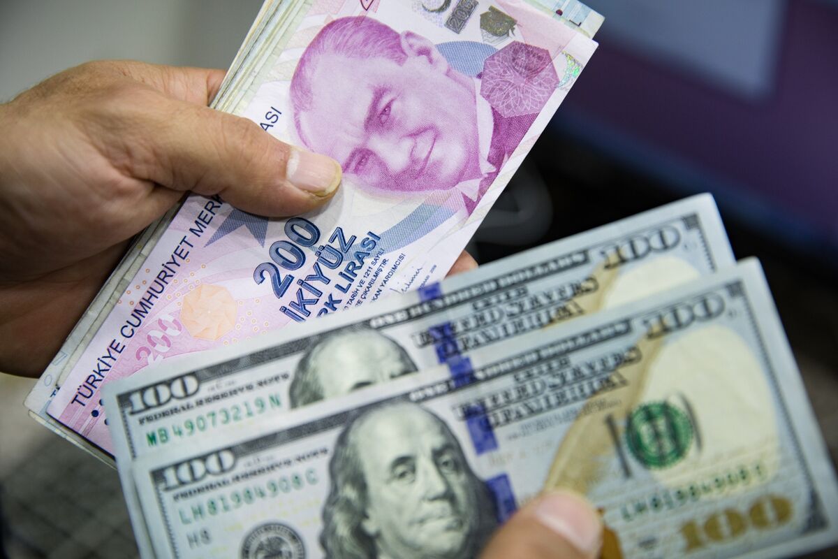 Currency News: Turkish Lira (TRL USD) Falls on Erdogan Threat - Bloomberg