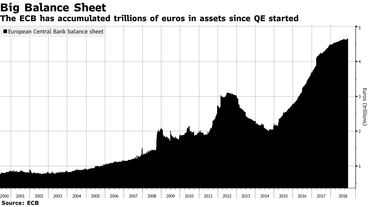 Germany's highest court takes issue with the European Central Bank