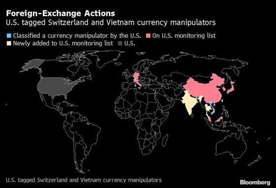 Charting Global Economy: Bleak Reality Obscures Hope for 2021 