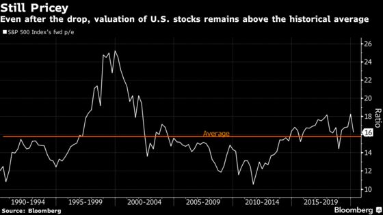 Goldman Manager Says Virus Hit May Be Worse Than Market Bets