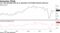 U.S. job openings hold up as education and health demand improves