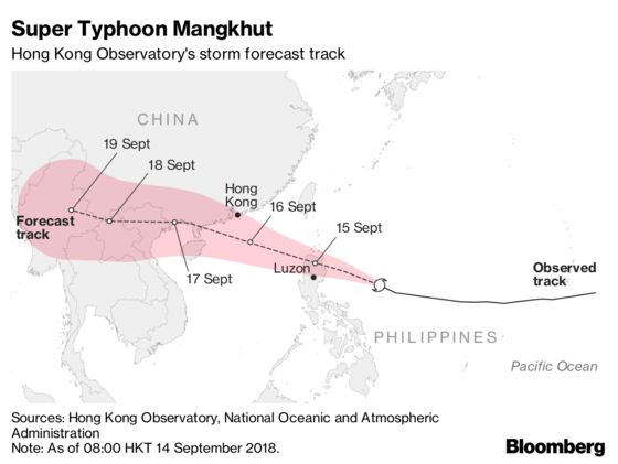 Super Typhoon Puts Philippines on Storm Alert Ahead of Landfall