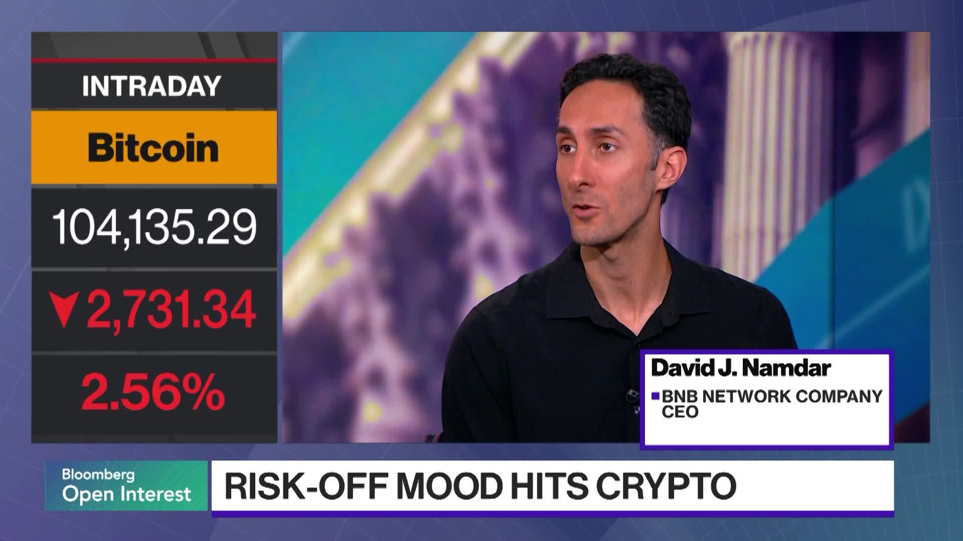 Watch BNB Network Bets Big on Binance Coin - Bloomberg