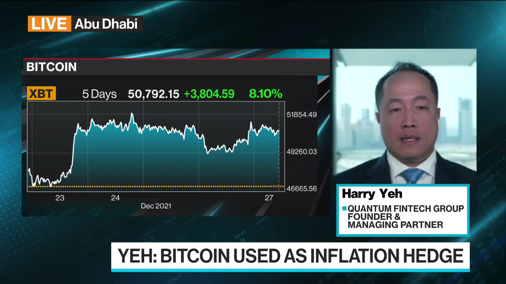 Watch Cryptocurrency in Your Portfolio Is Important: Yeh - Bloomberg