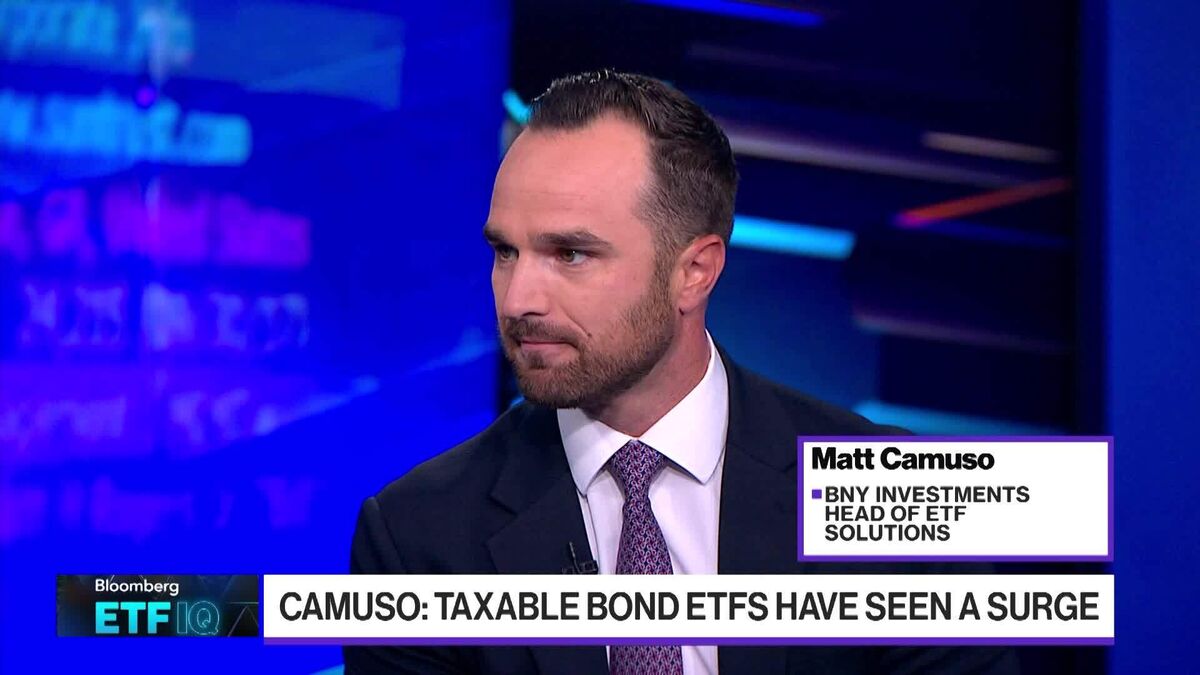 Matt Camuso on Active ETFs, Trends, Zero-Fee ETF Demand
