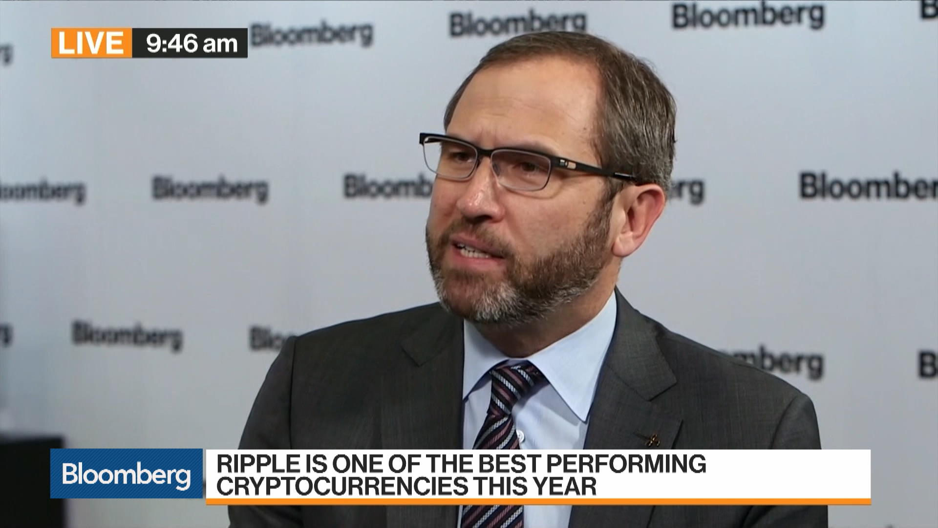 Ripple Is Aiming to Overtake Swift Banking Network, CEO Says - Bloomberg