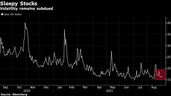 Cyclicals Beat Tech in Run-Up to Key Jobs Report: Markets Wrap