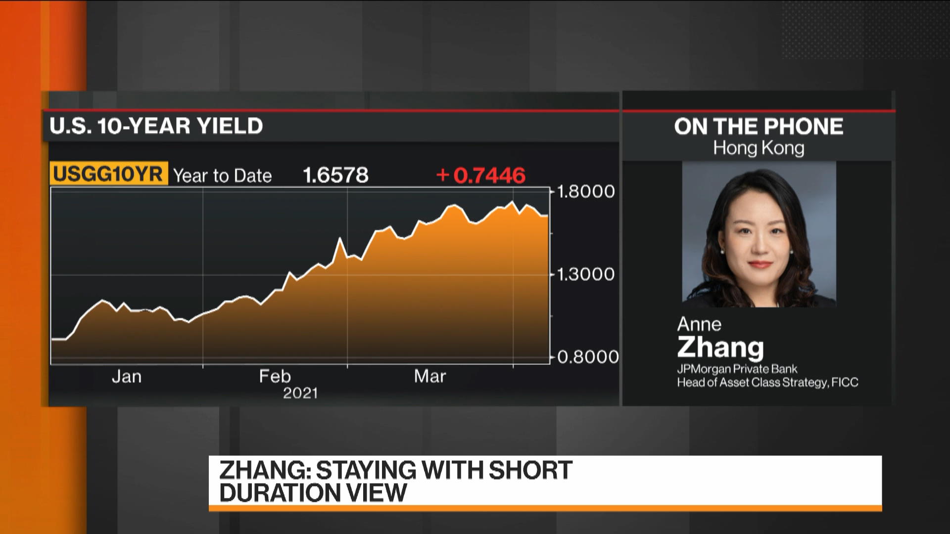 Watch Making Sense of Global Credit Markets Bloomberg