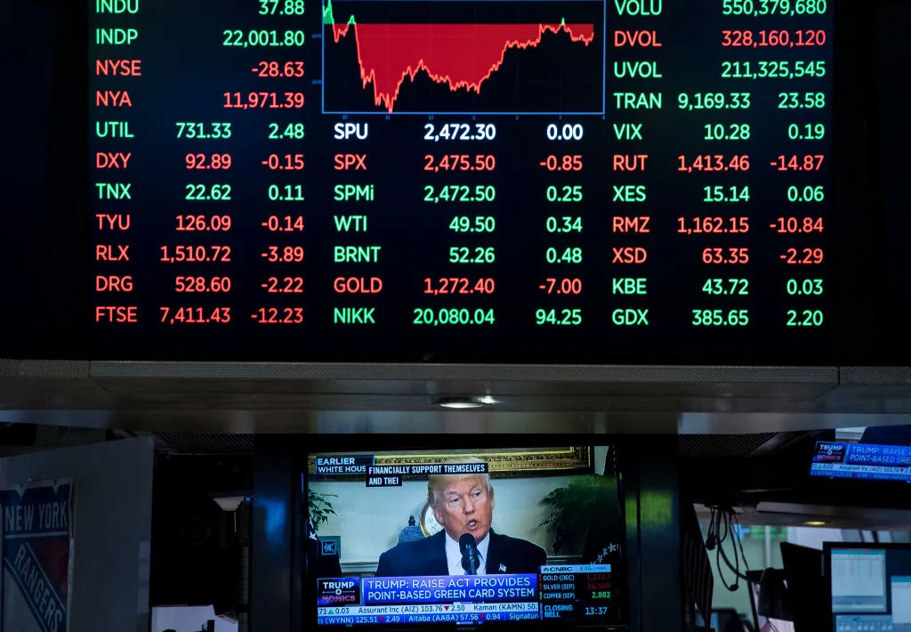 President Donald Trump, beneath indicators of his re-election chances.