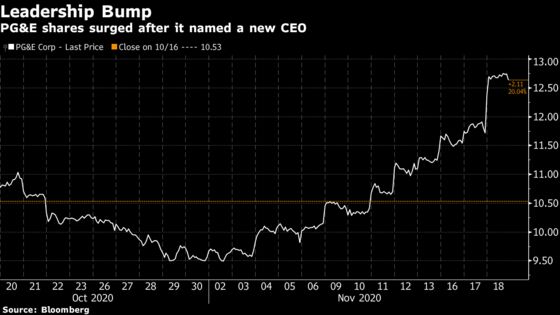 PG&E’s New CEO Faces Epic Task of Fixing ‘Culture of Ineptitude’