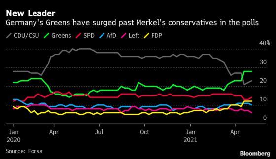 Merkel Braces for Possible Court Setback Over Lockdown Law