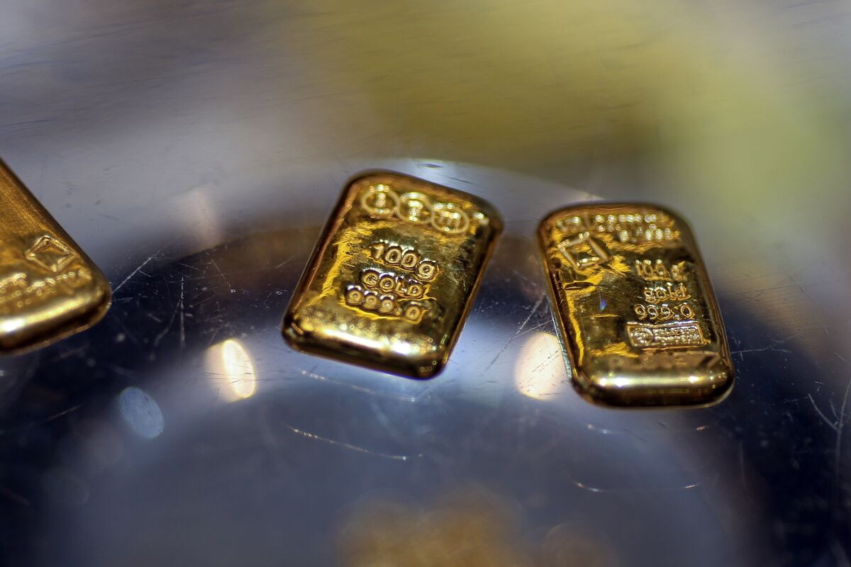 Gold Is Exploding Higher Again