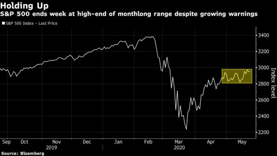 Stock Believers Just Won’t Let Go of a Rally for History Books