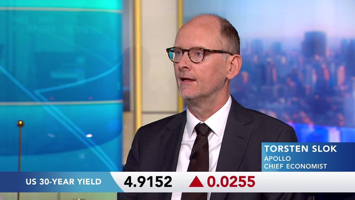 Economist Slok Sees a Change to Fed’s Inflation Target