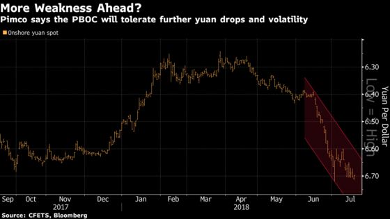 China's Yuan to Weaken With No Set Line of Defense, Pimco Says