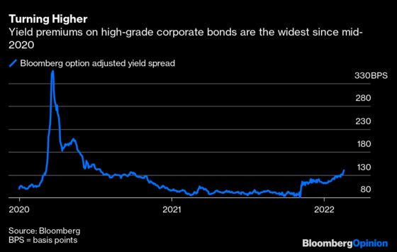 The Federal Reserve Is Veering Toward a Hard Landing