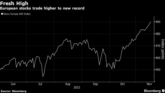 European Stocks Gain to Record as Risk Appetite Sustains Rally