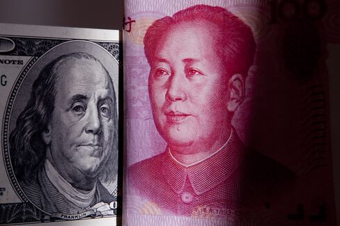 U.S. Dollar & Chinese Yuan