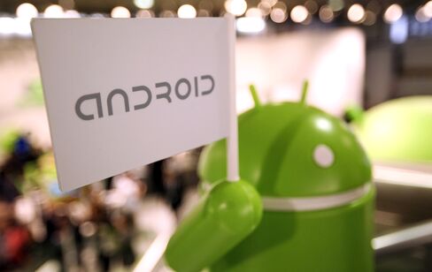 Android Operating System