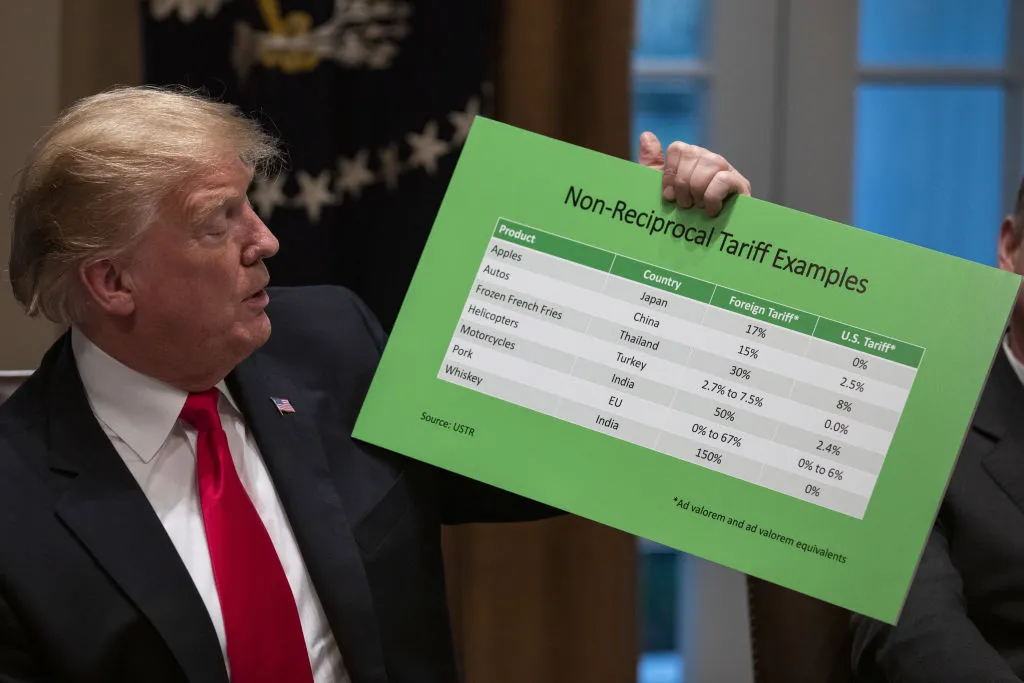 The numbers don’t add up.