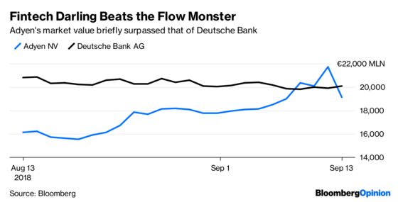 Don’t Blame the Bankers if This Fintech Becomes a Case of Buyers’ Remorse