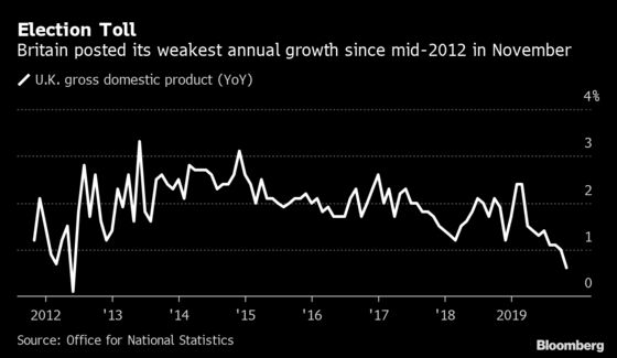 Europe Looks to Follow China’s Lead Taming Trump on Trade