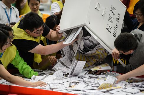 HONG-KONG-CHINA-DEMOCRACY-INDEPENDENCE-ELECTIONS-POLITICS