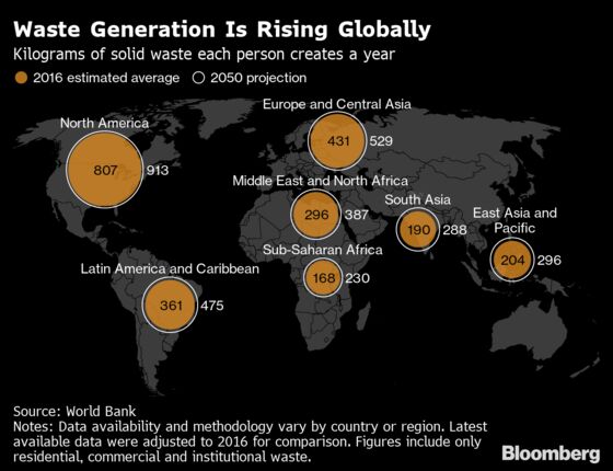 The World’s 2-Billion-Ton Trash Problem Just Got More Alarming