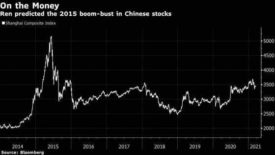 China’s Million-Dollar Economist Leaves Evergrande for Soochow