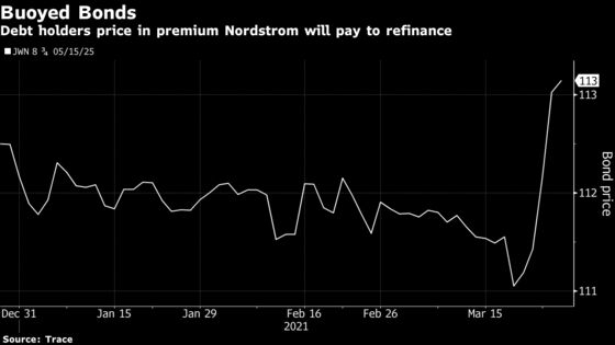 Nordstrom’s Brush With Junk Proved a Turning Point