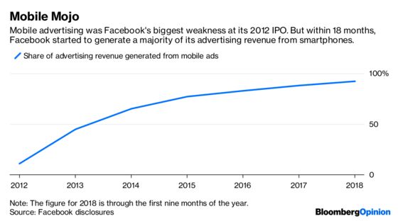 Facebook’s Nostalgic Mood Isn’t Helping