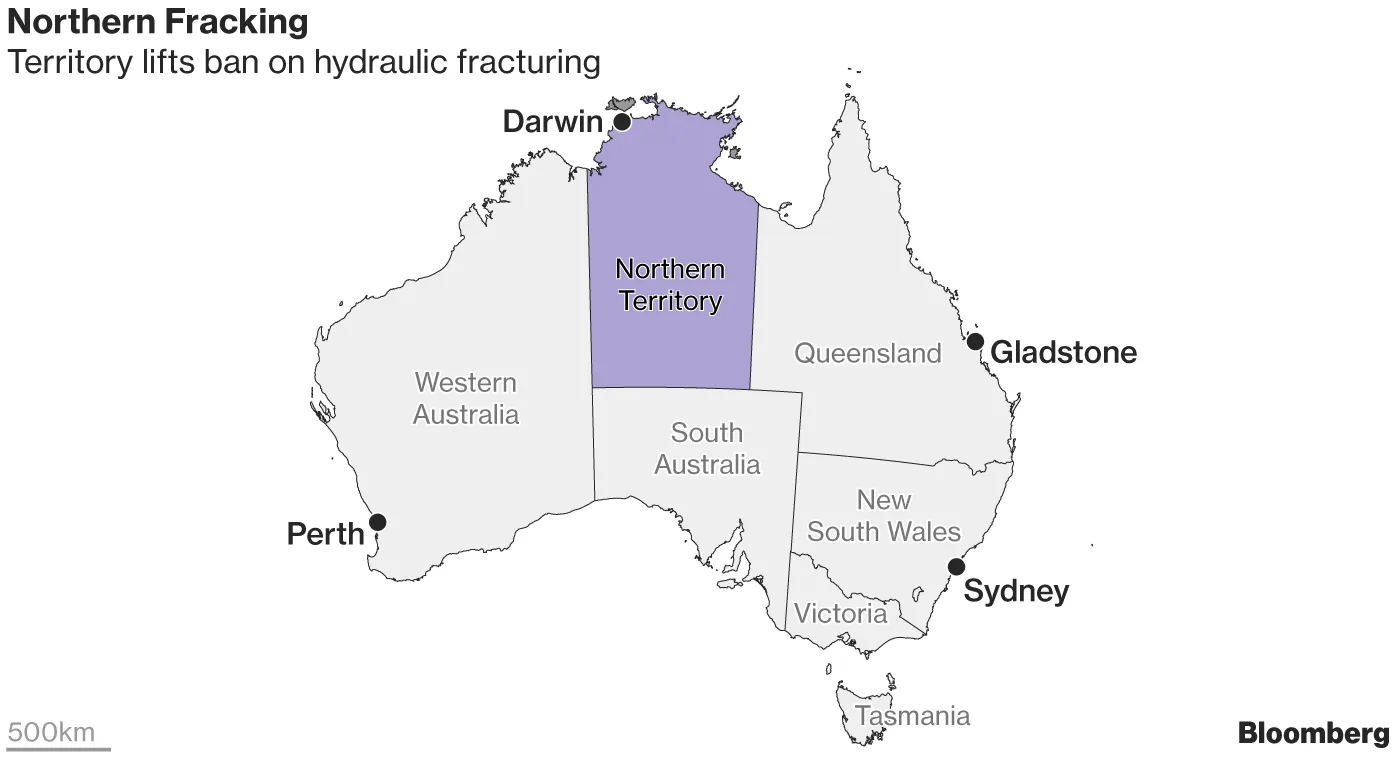 Northern Fracking