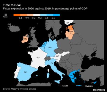 Austerity Hit Greece Headed For Biggest Euro Area Easing Map