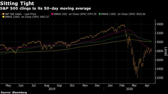 U.S. Stocks Climb to Six-Week High While Oil Sinks: Markets Wrap