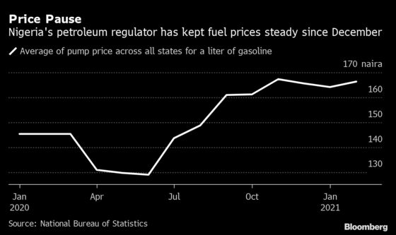 Nigeria to Cushion Subsidy-Cut Impact, Buhari Adviser Says