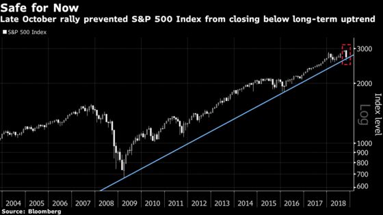 U.S. Stocks Rally on Earnings, Softer Trade Stance: Markets Wrap