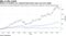 Shares of Luxshare are outperforming Asian peers and even Apple
