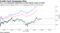 U.S. card companies outperform as deal signals access to China