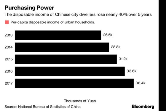 Xi Faces Hurdles Bashing American Brands in a Trump Trade War