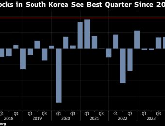 relates to Korea Bank Stocks Set for Best Quarter Since 2017 on Reform Bets