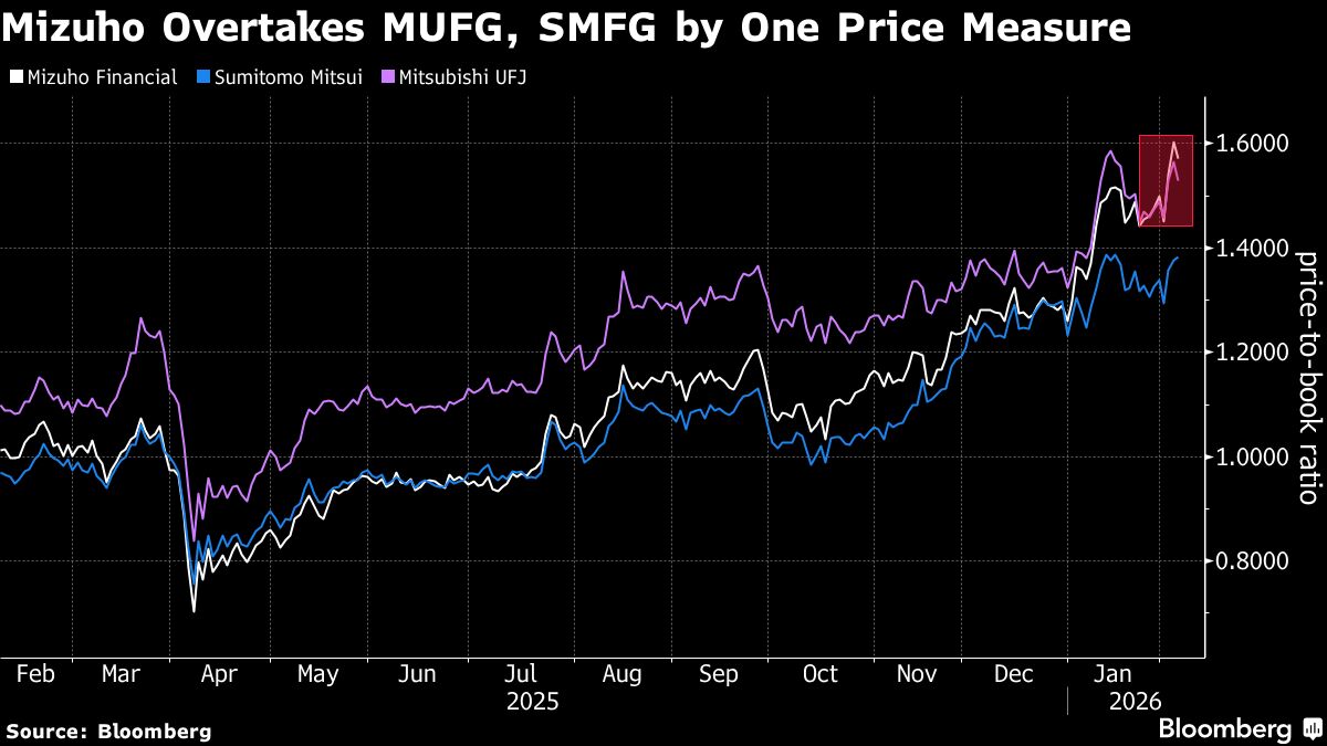 assets.bwbx.io image