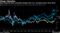 Hang Seng has been constantly cheaper than U.S., European peers since 2013