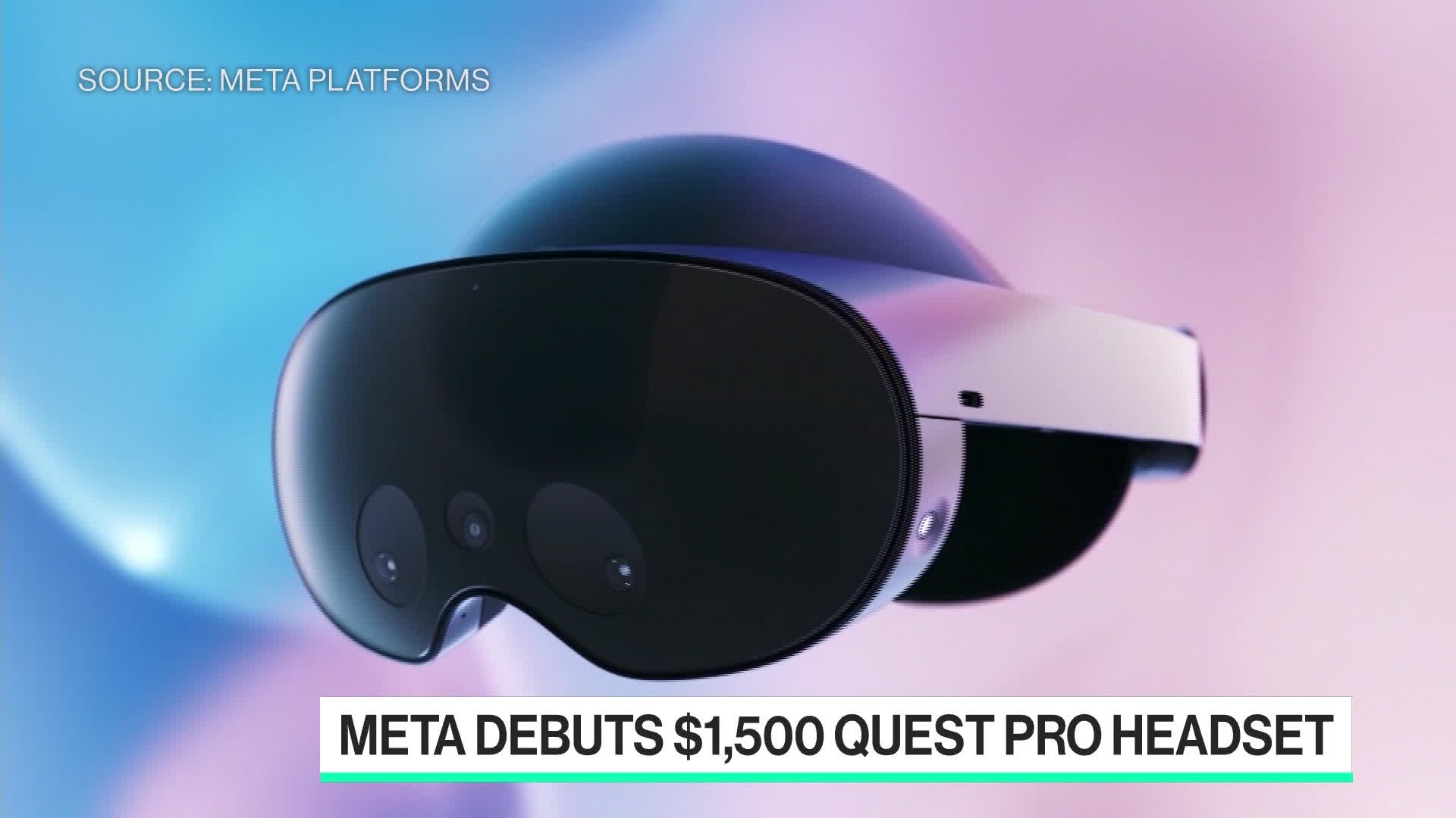 Meta Hikes VR Headset Prices About $100 as Production Costs Grow - Bloomberg