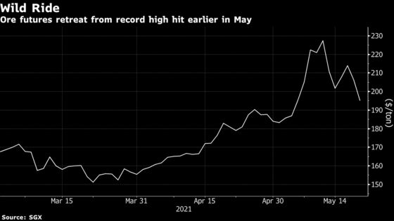 Giant New Iron Ore Mine May Aid China’s Push to Cool Prices