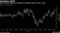 The Treasury yield curve pushes to steepest point in over a year