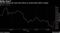 The lira slumps the most since March as central bank chief is ousted